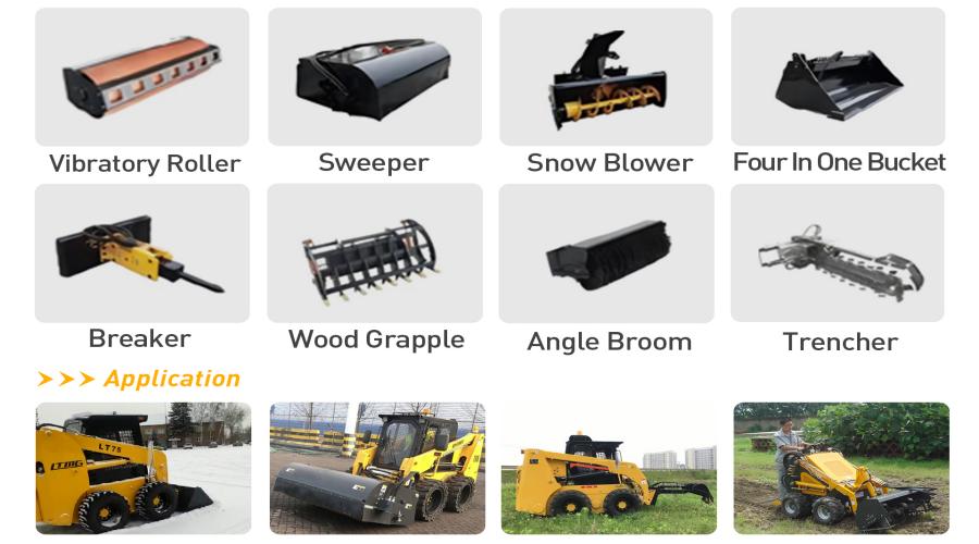 Wheeled skid steer attachments applications