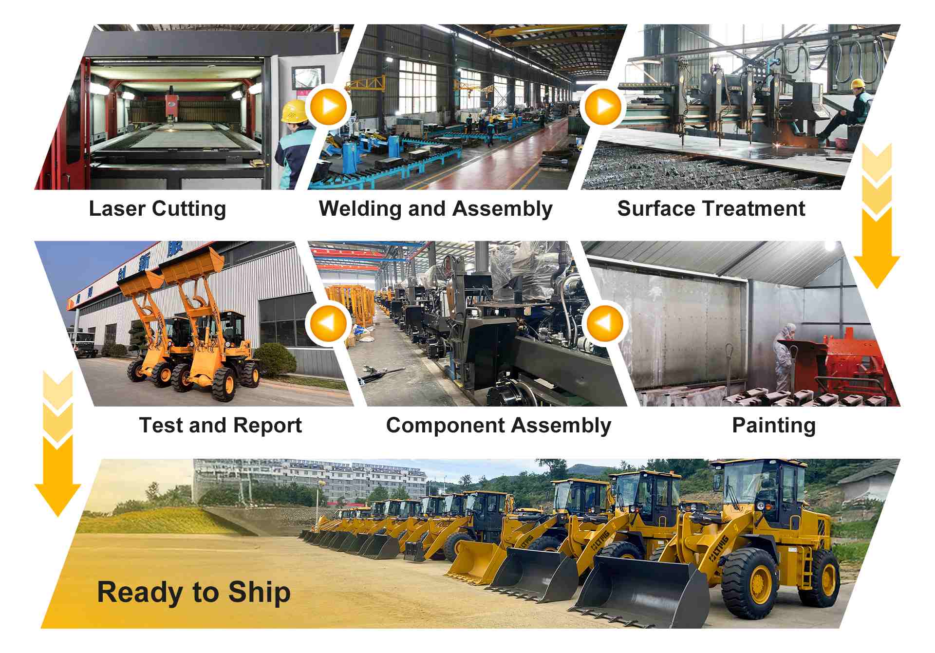 LT960EV Electric Loader Factory 6 ton electric wheel loader factory