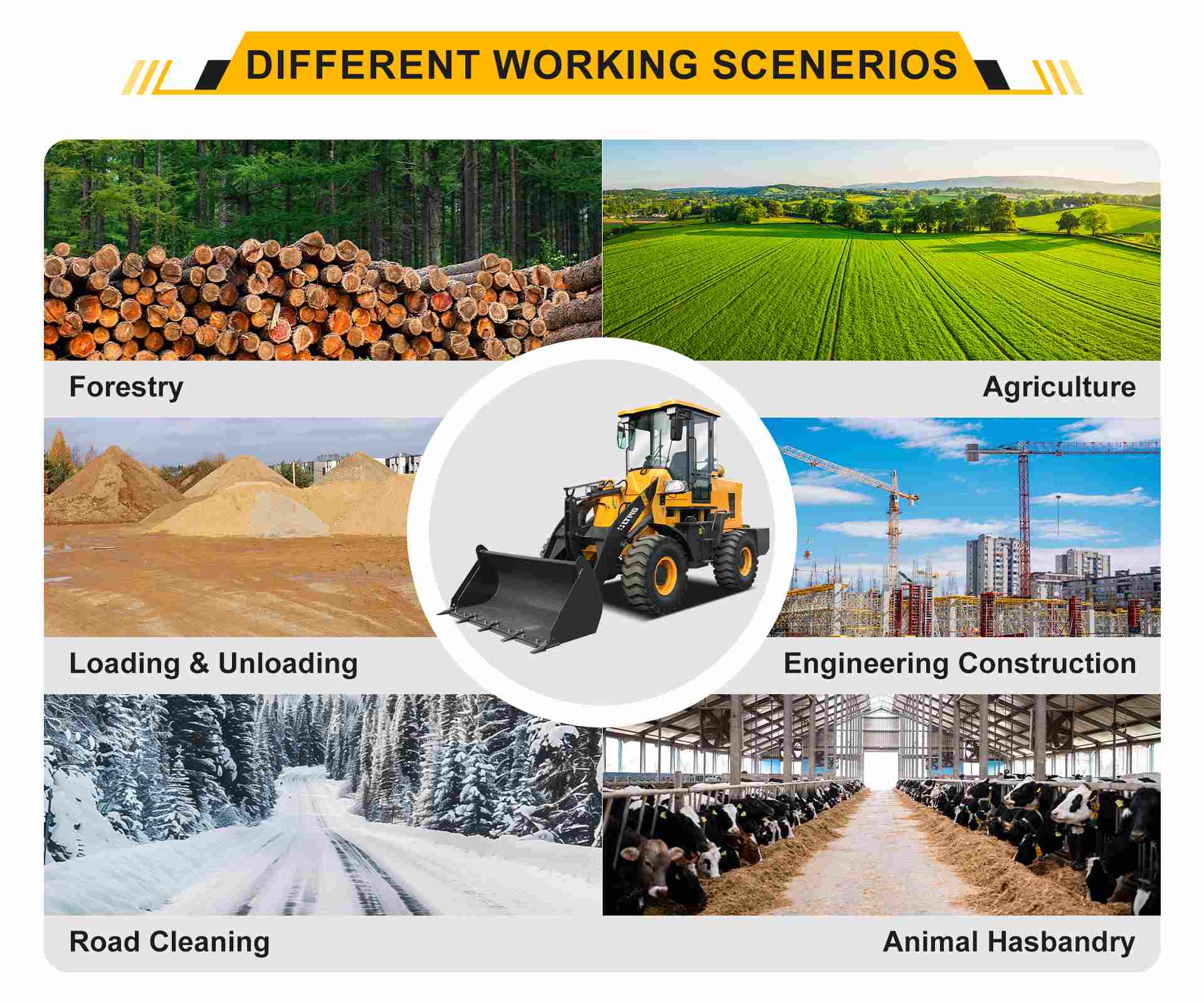 Mini Wheel Loader Mini Wheel Loader Application